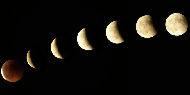 Cycle lunaire comme moyen d'harmonisation des flux
